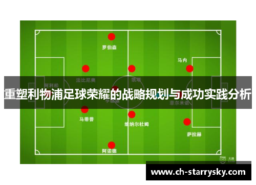 重塑利物浦足球荣耀的战略规划与成功实践分析