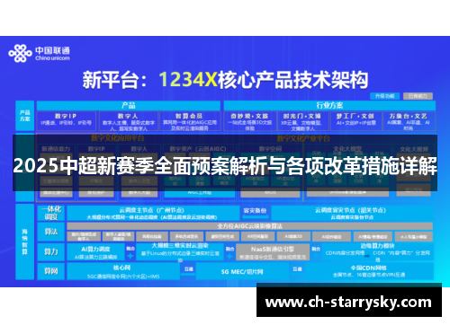 2025中超新赛季全面预案解析与各项改革措施详解